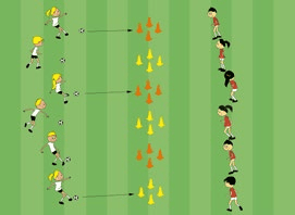 Feld-Diagramm: Bowling