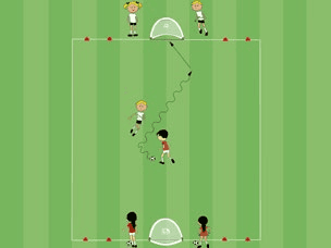 Feld-Diagramm: 1:1 frontal auf ein Tor (+2)
