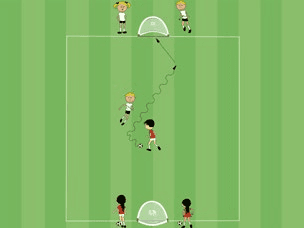 Feld-Diagramm: 1:1 frontal auf ein Tor
