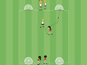 Feld-Diagramm: 1:1 frontal auf zwei Tore