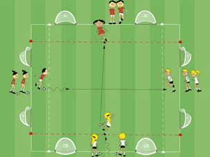 Feld-Diagramm: 1:1 mit acht Toren