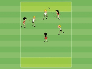 Feld-Diagramm: In die Endzone