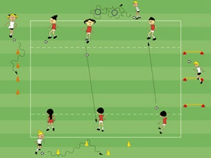 Feld-Diagramm: Passduell