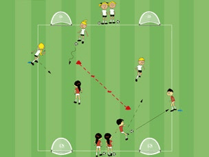 Feld-Diagramm: 2:1