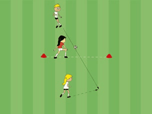 Feld-Diagramm: Tigerball – am Tiger vorbei
