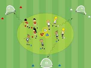 Feld-Diagramm: Schatzsuche