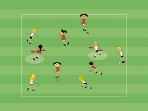 Feld-Diagramm: Spiel mit dem Feuer