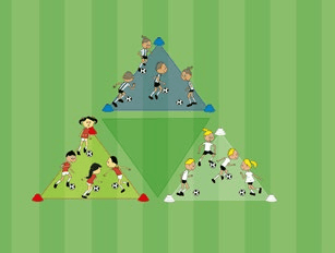 Feld-Diagramm: Toblerone