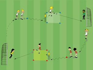 Feld-Diagramm: 1:0 mit Täuschung