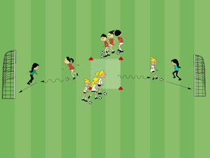 Feld-Diagramm: 1:1 Torabschluss auf Torspieler/in