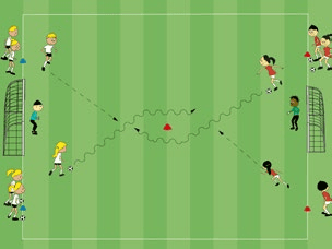 Feld-Diagramm: 1:1 Torabschluss kreuzen
