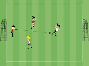 Feld-Diagramm: Freies Torschussduell