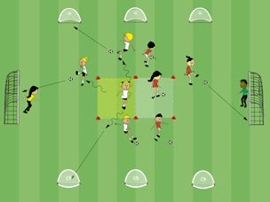 Feld-Diagramm: Grosser Torschussrundlauf
