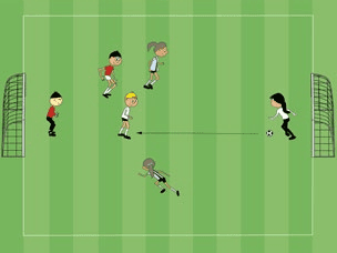 Feld-Diagramm: Torschussduell mit Jokern