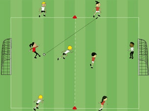 Feld-Diagramm: Torschussduell mit Seitenhilfe